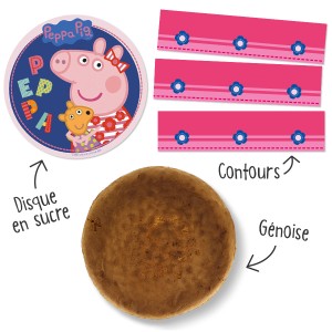 Kit torta Peppa Pig